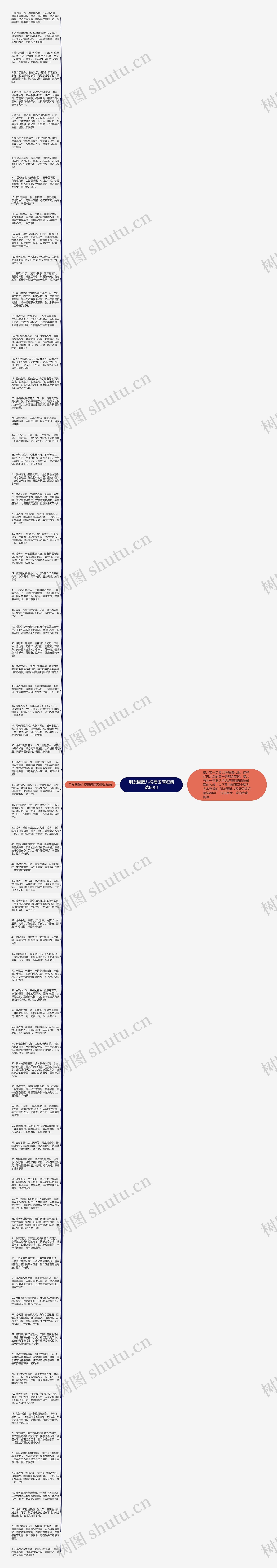 朋友圈腊八祝福语简短精选80句思维导图