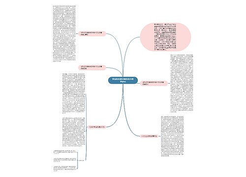 职业院校数字媒体技术教育研究