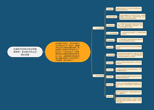 全国教师资格证考试网整理推荐：影响教师专业发展的因素