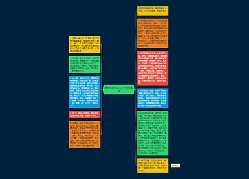 最新18岁成人礼个性祝福语思维导图