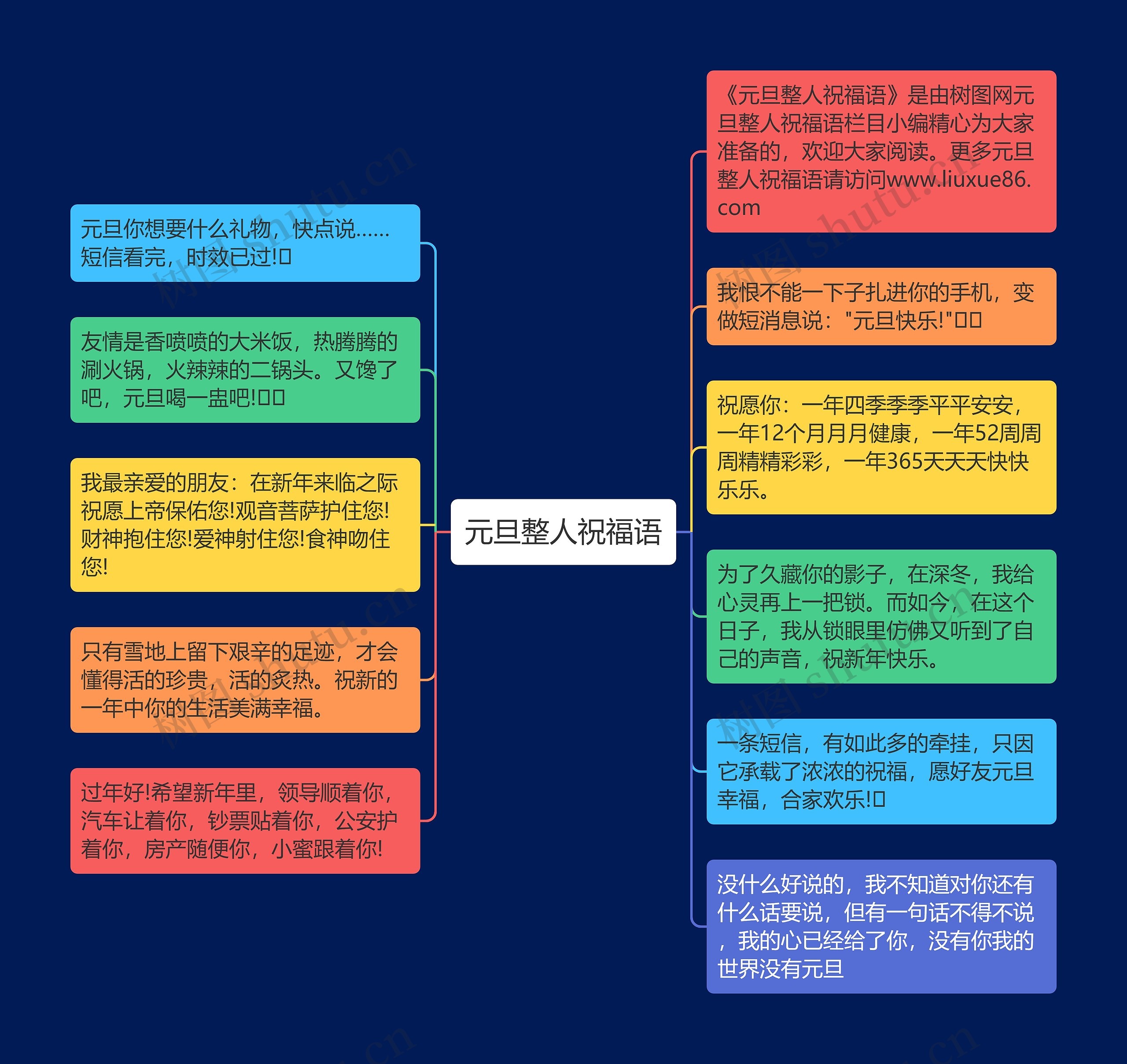 元旦整人祝福语