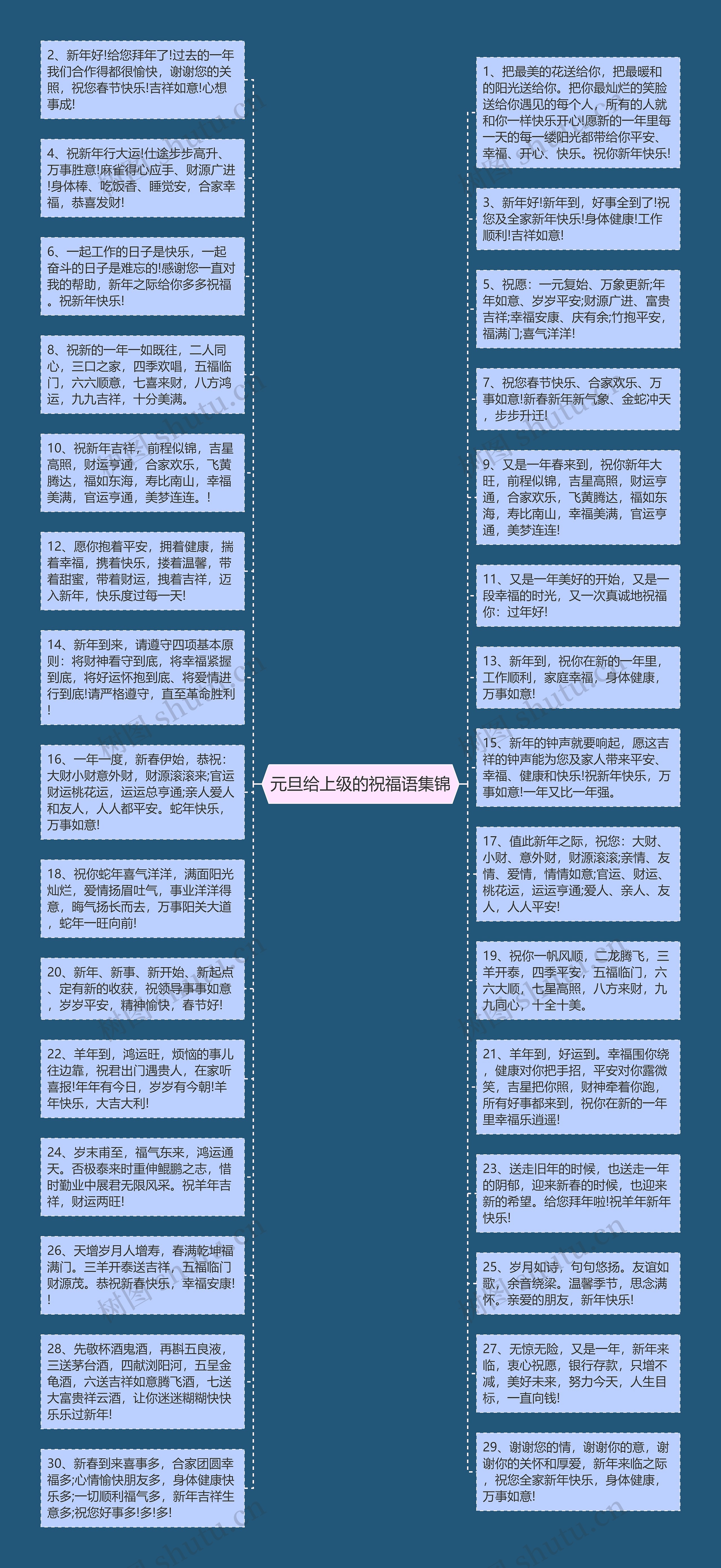 元旦给上级的祝福语集锦
