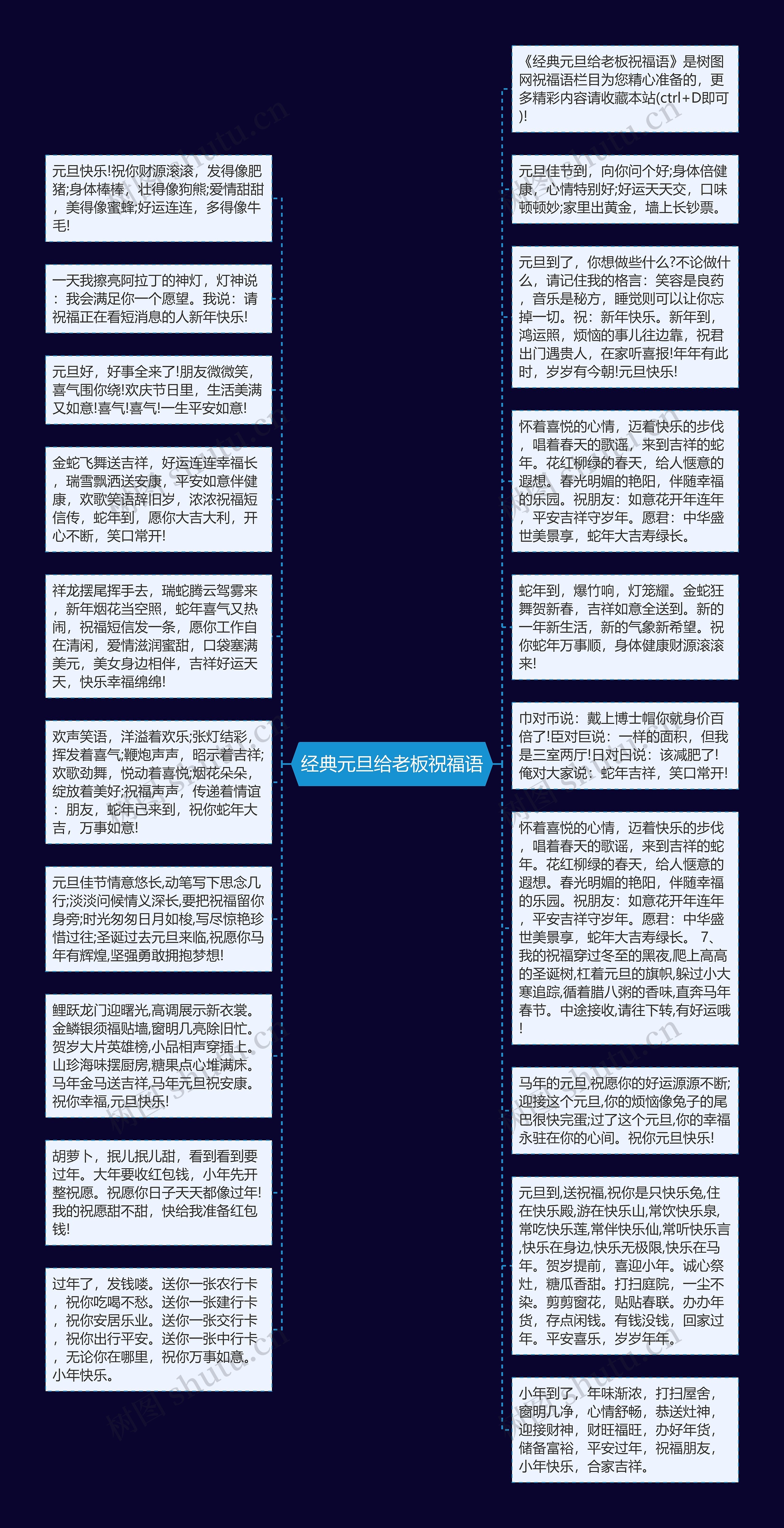 经典元旦给老板祝福语