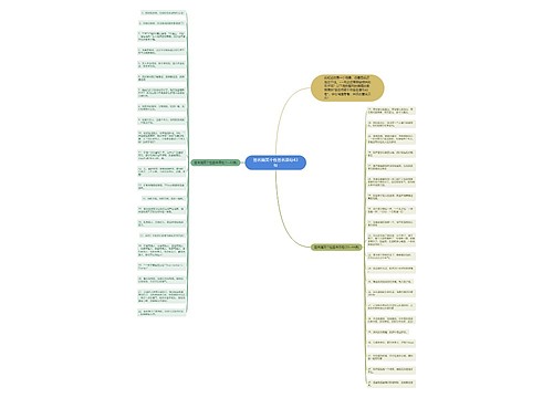 签名搞笑个性签名语句43句