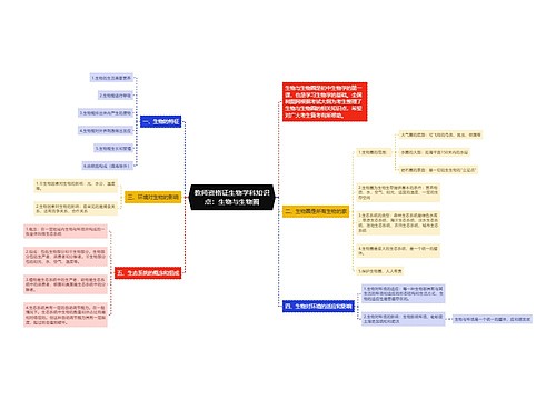 教师资格证生物学科知识点：生物与生物圈