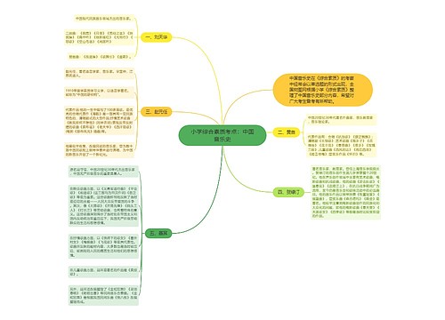 小学综合素质考点：中国音乐史