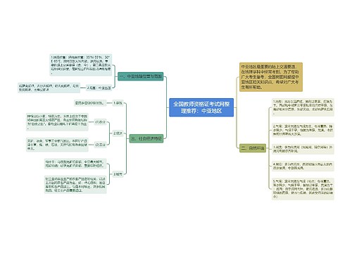 全国教师资格证考试网整理推荐：中亚地区