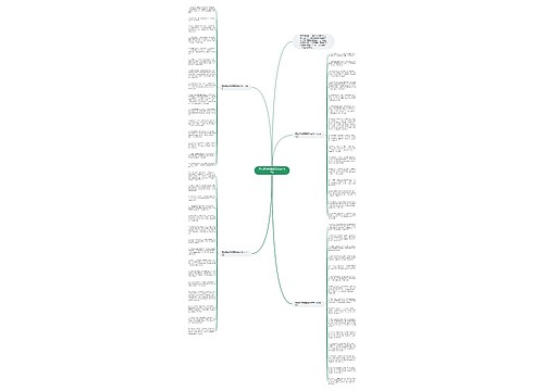 周末短信祝福语日常客户60句思维导图
