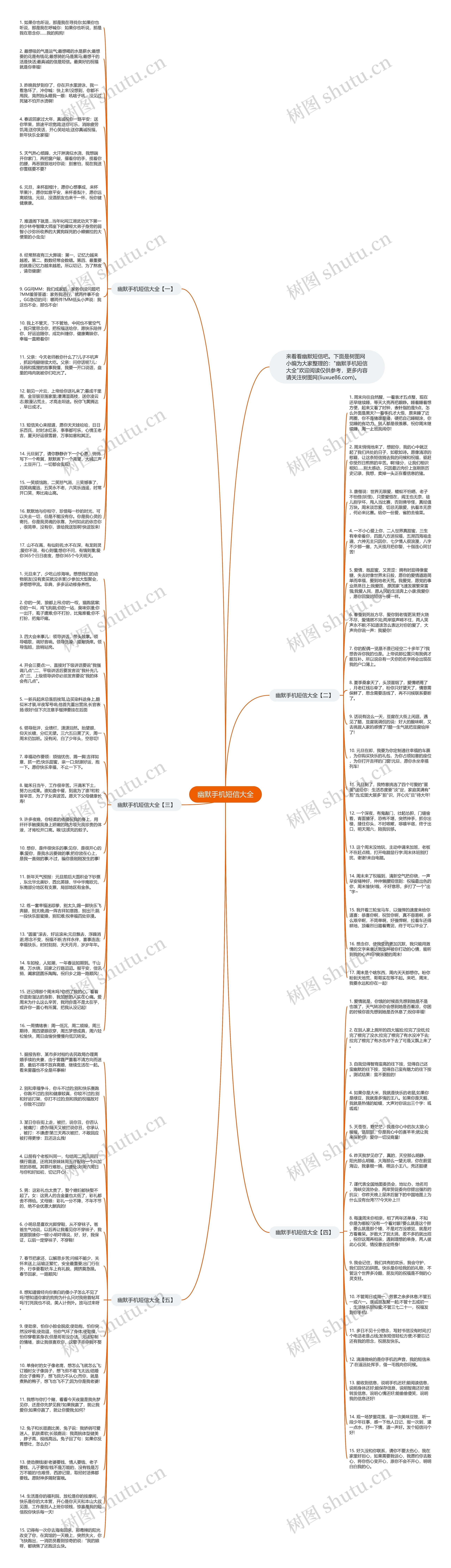 幽默手机短信大全思维导图