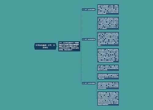 中学综合素质：公平、公正待生