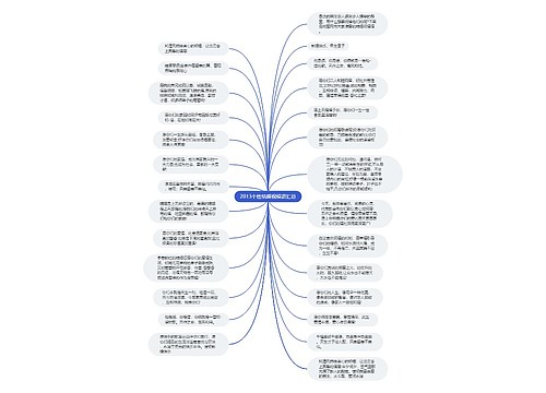 2013个性结婚祝福语汇总思维导图