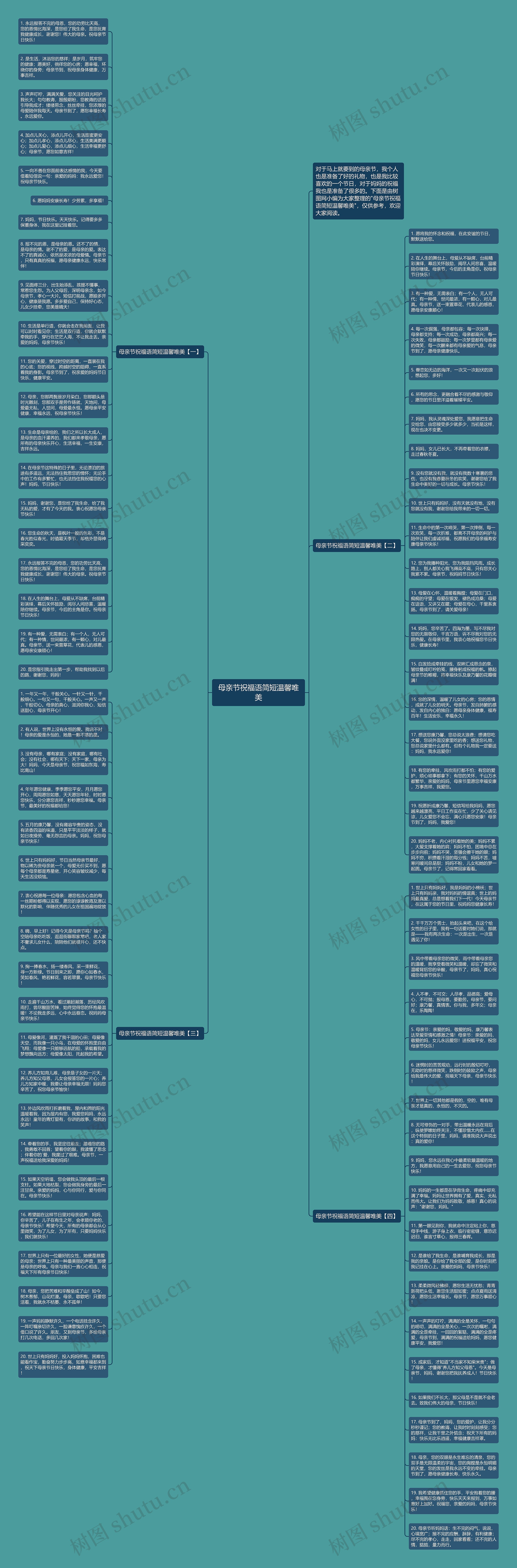 母亲节祝福语简短温馨唯美思维导图