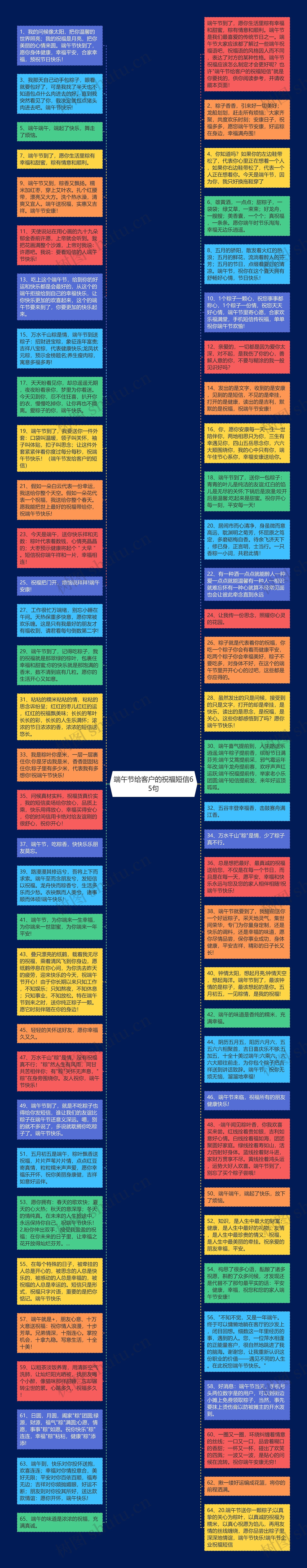 端午节给客户的祝福短信65句