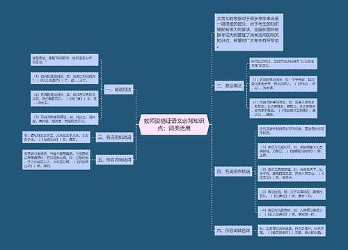 教师资格证语文必背知识点：词类活用