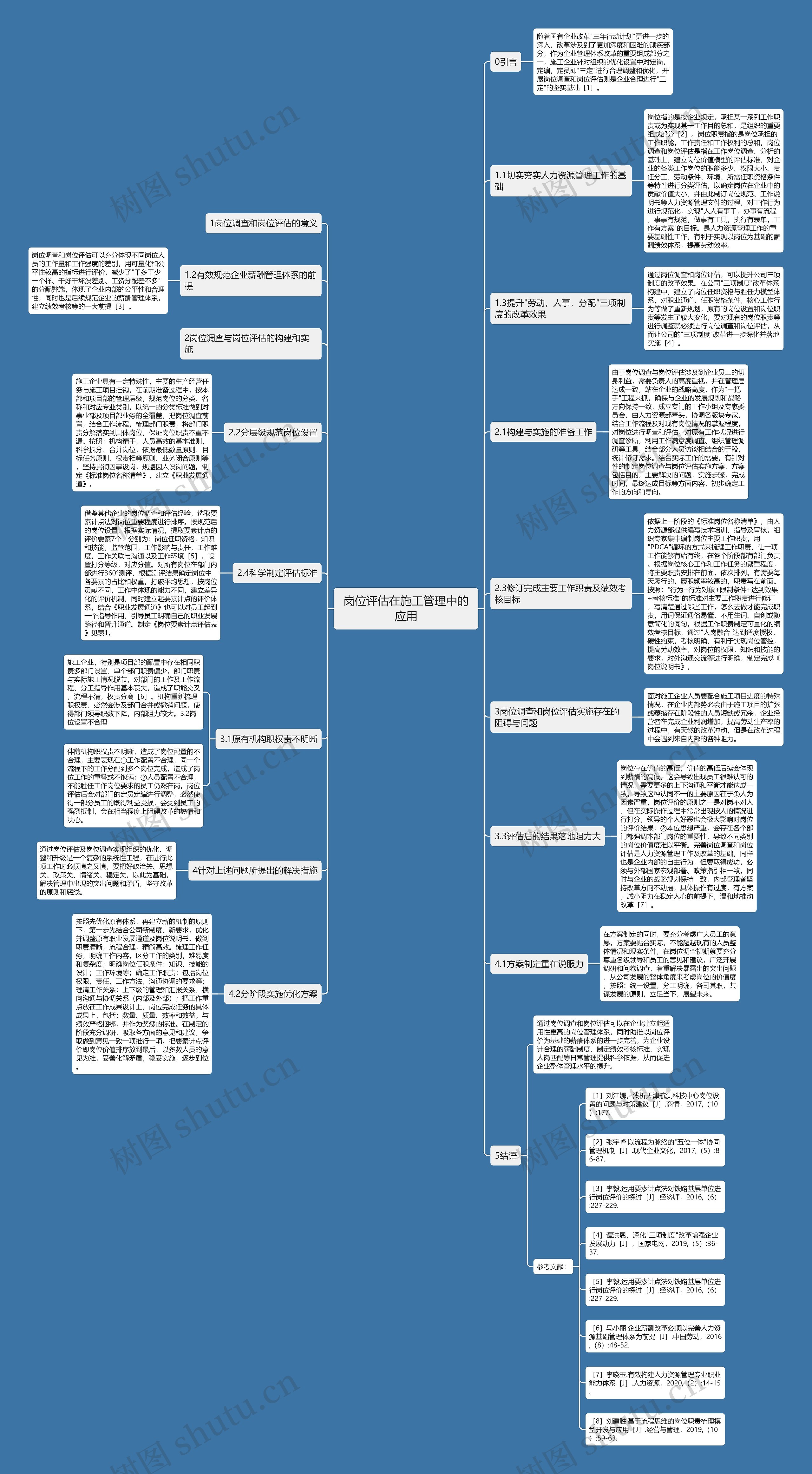岗位评估在施工管理中的应用 岗位评估在施工管理中的应用