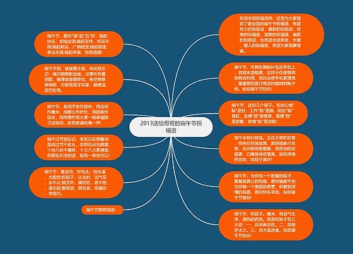 2013送给哥哥的端午节祝福语思维导图