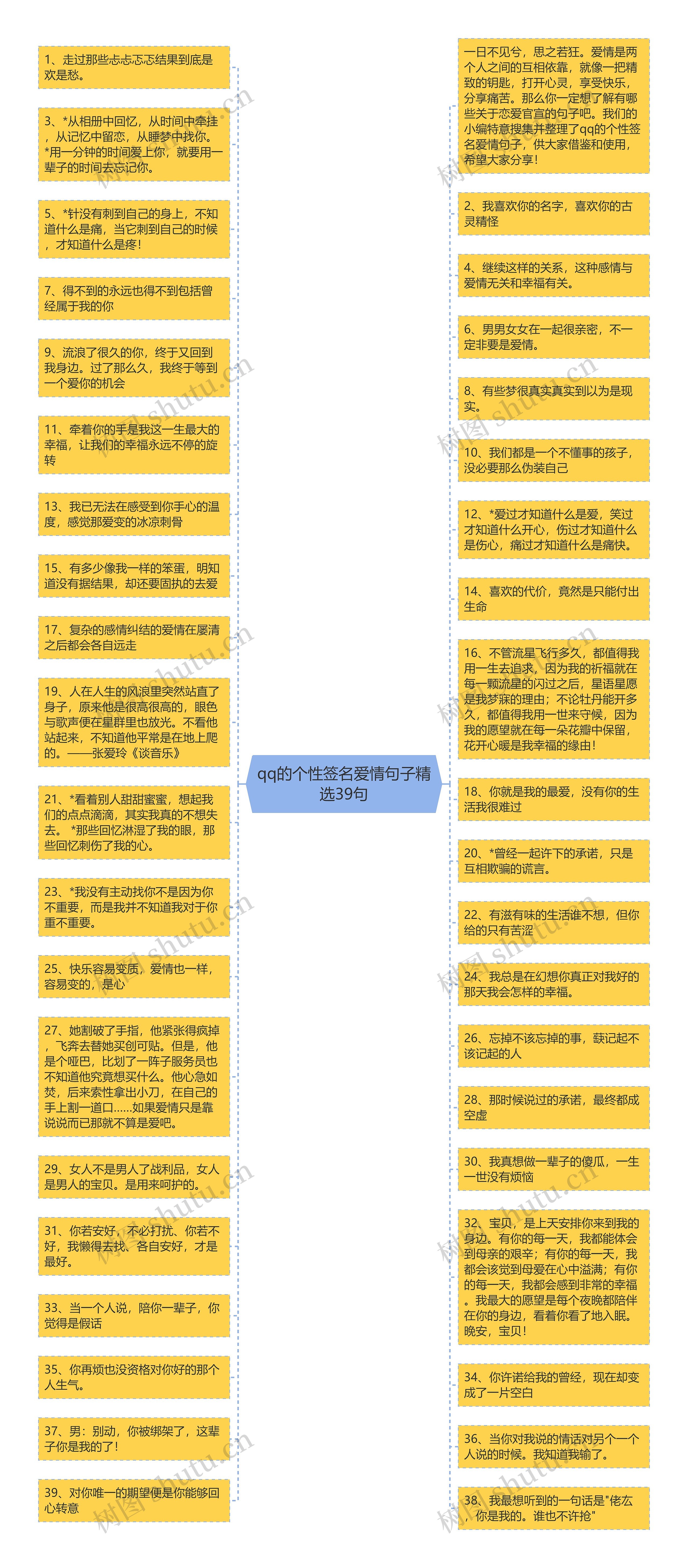 qq的个性签名爱情句子精选39句