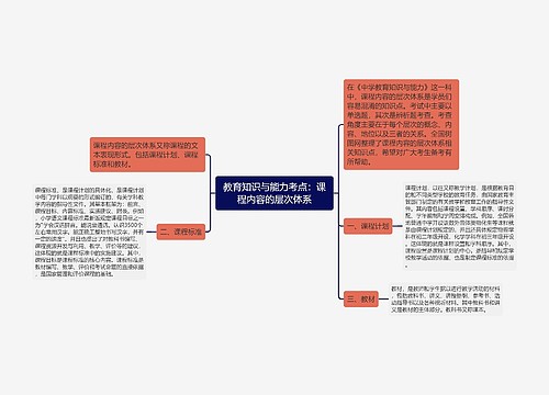 教育知识与能力考点：课程内容的层次体系