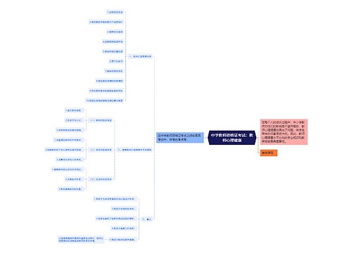 中学教师资格证考试：教师心理健康