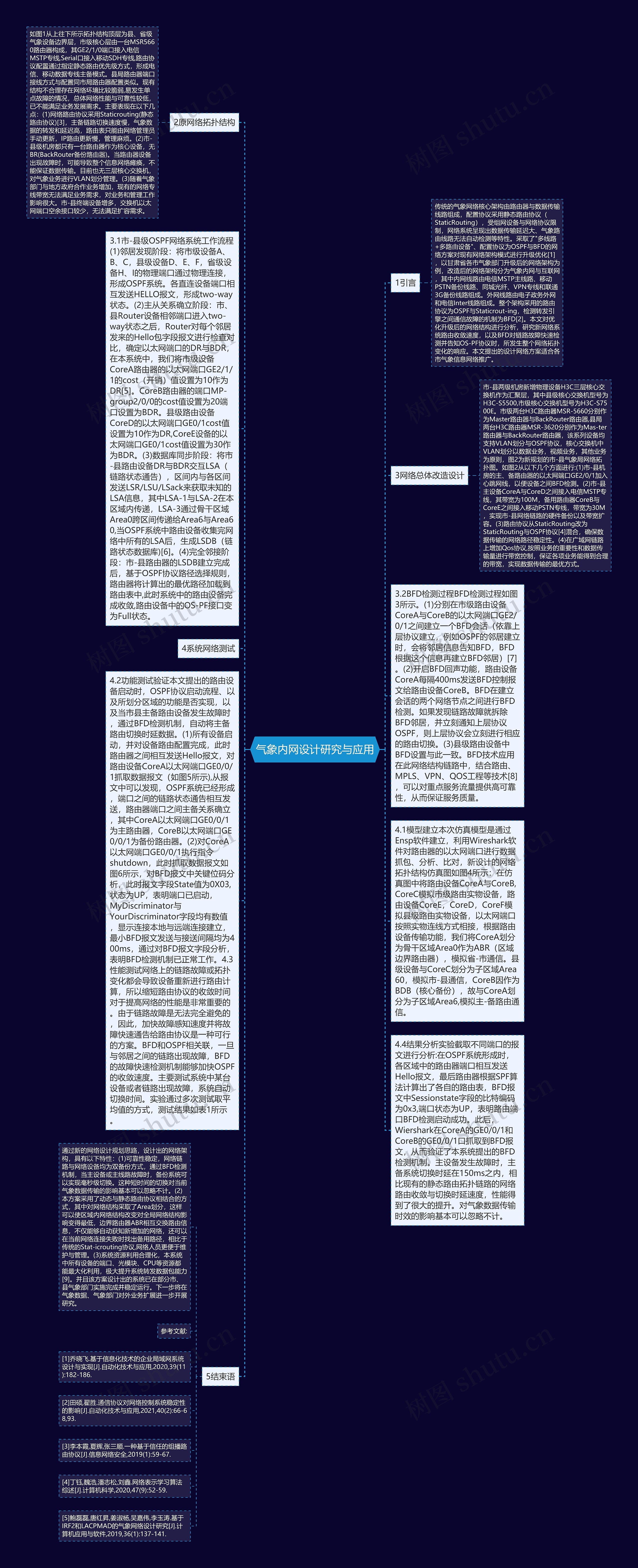 气象内网设计研究与应用思维导图