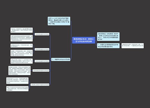 教师资格证考点：教育公正与学生的共同发展