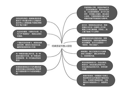 经典圣诞节整人短信