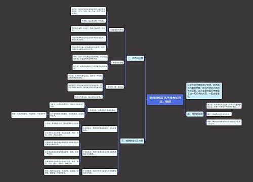 教师资格证化学常考知识点：物质