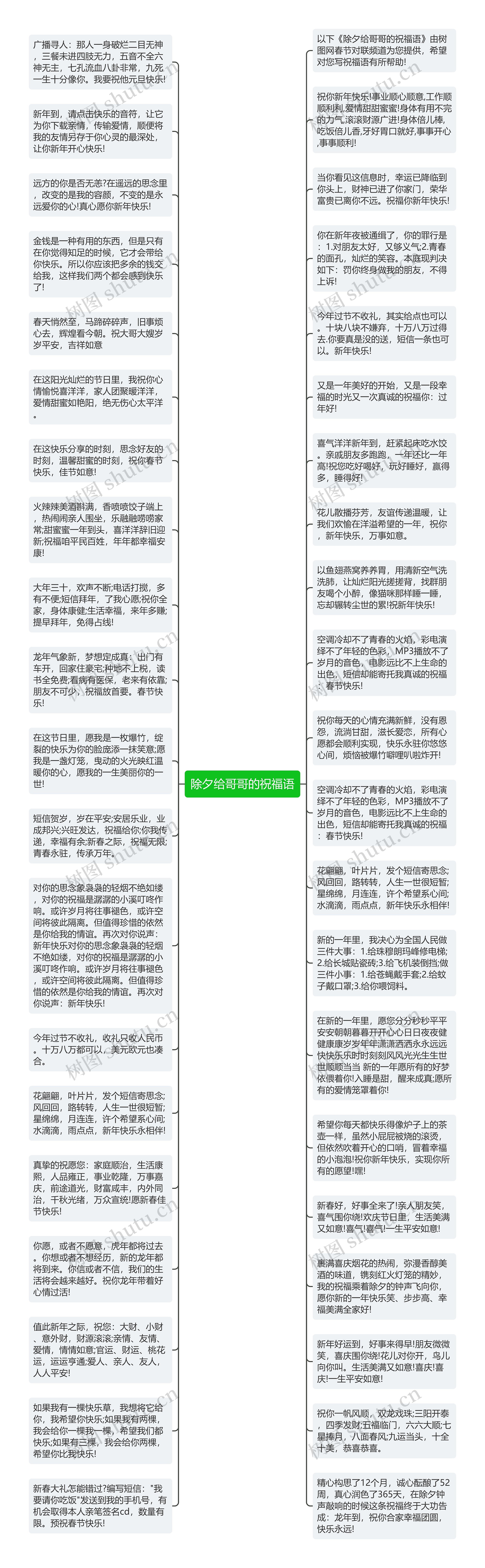 除夕给哥哥的祝福语