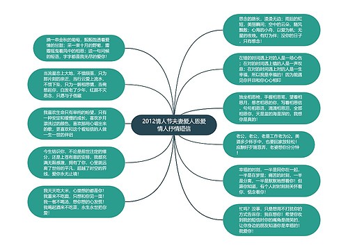 2012情人节夫妻爱人恩爱情人抒情短信