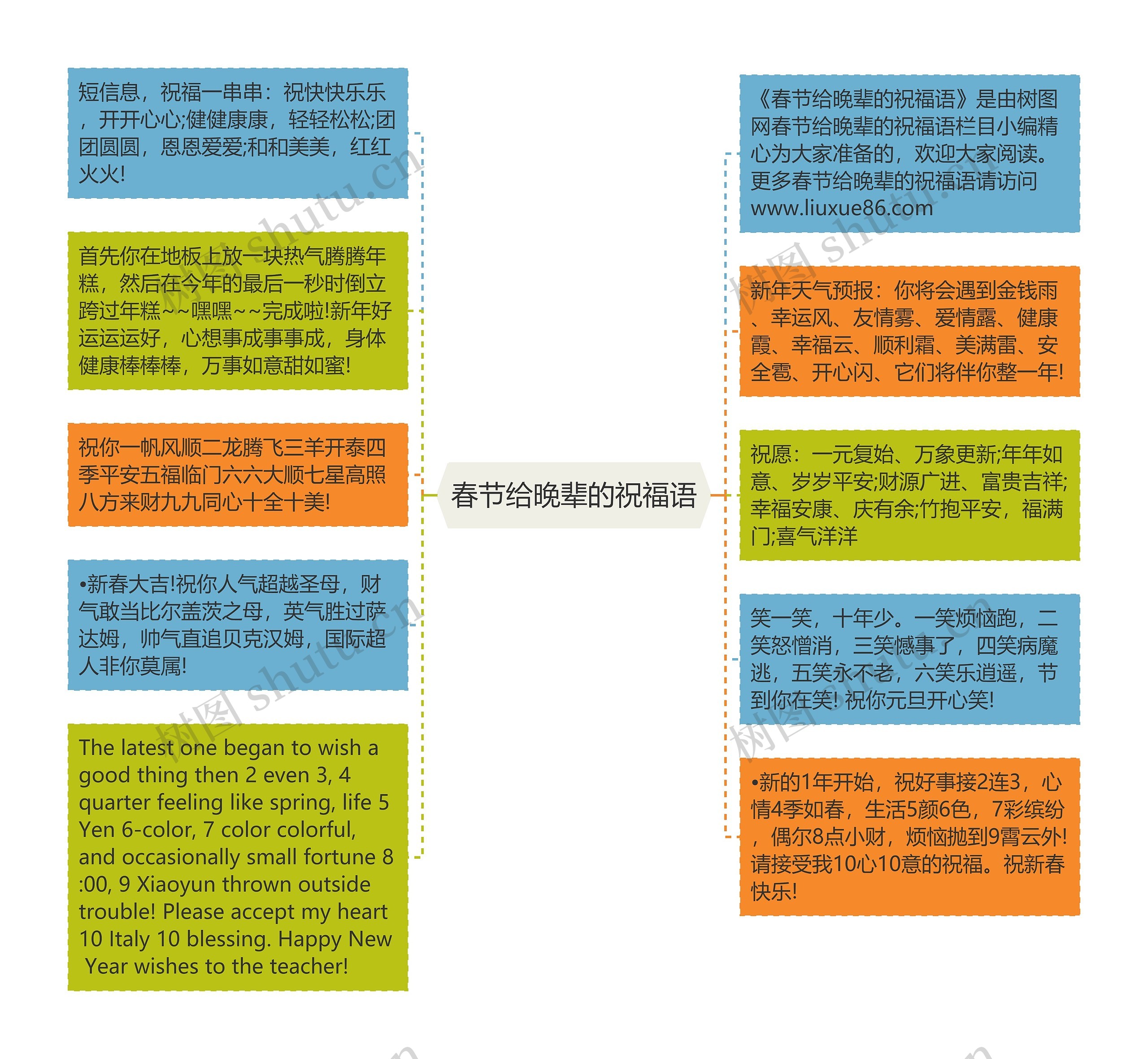 春节给晚辈的祝福语