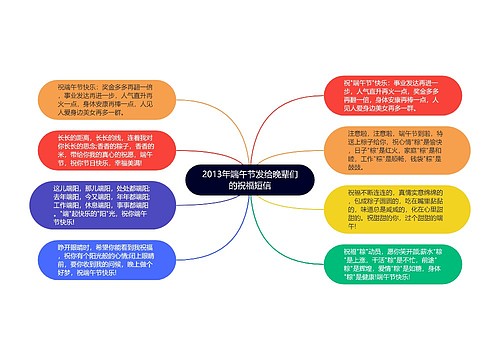 2013年端午节发给晚辈们的祝福短信