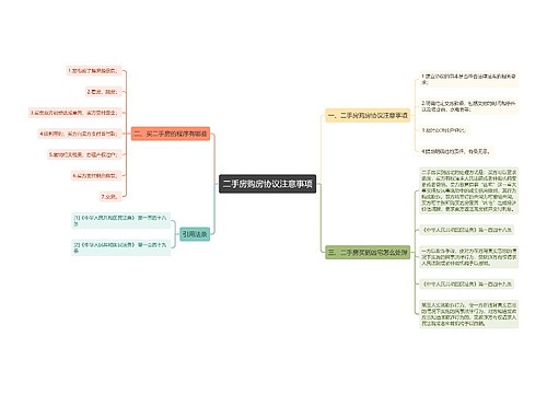 二手房购房协议注意事项