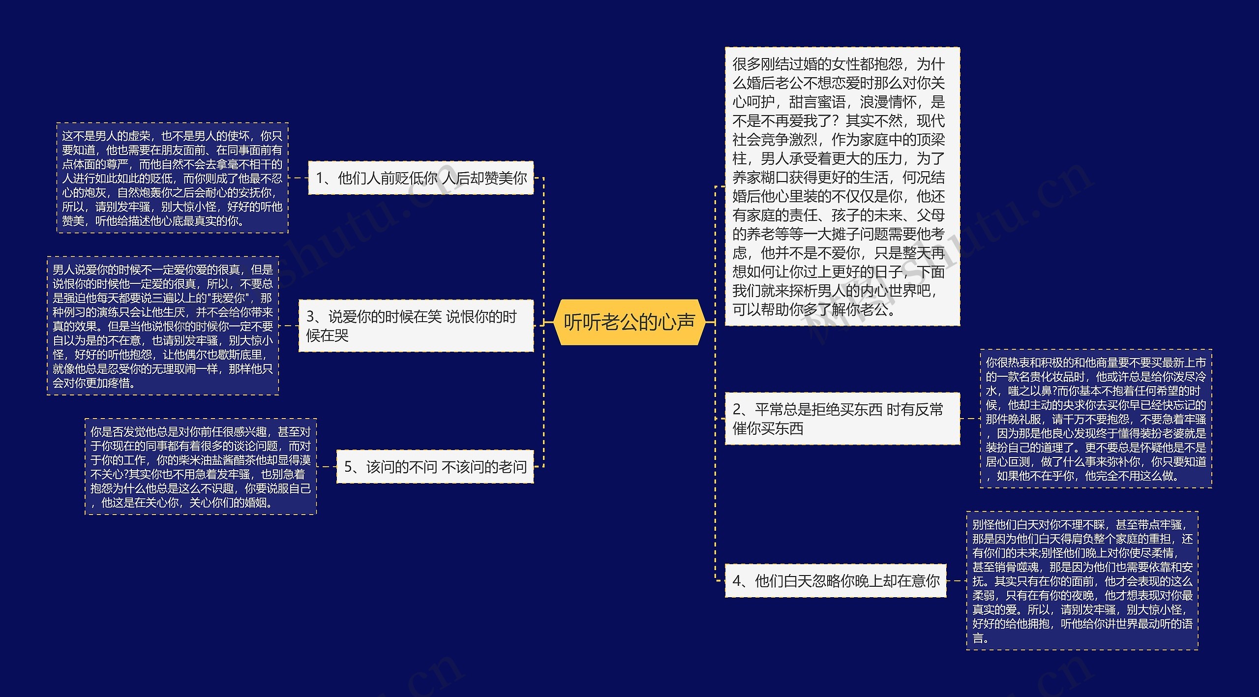 听听老公的心声