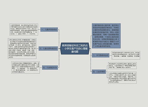 教师资格证科目二知识点：小学生易产生的心理健康问题