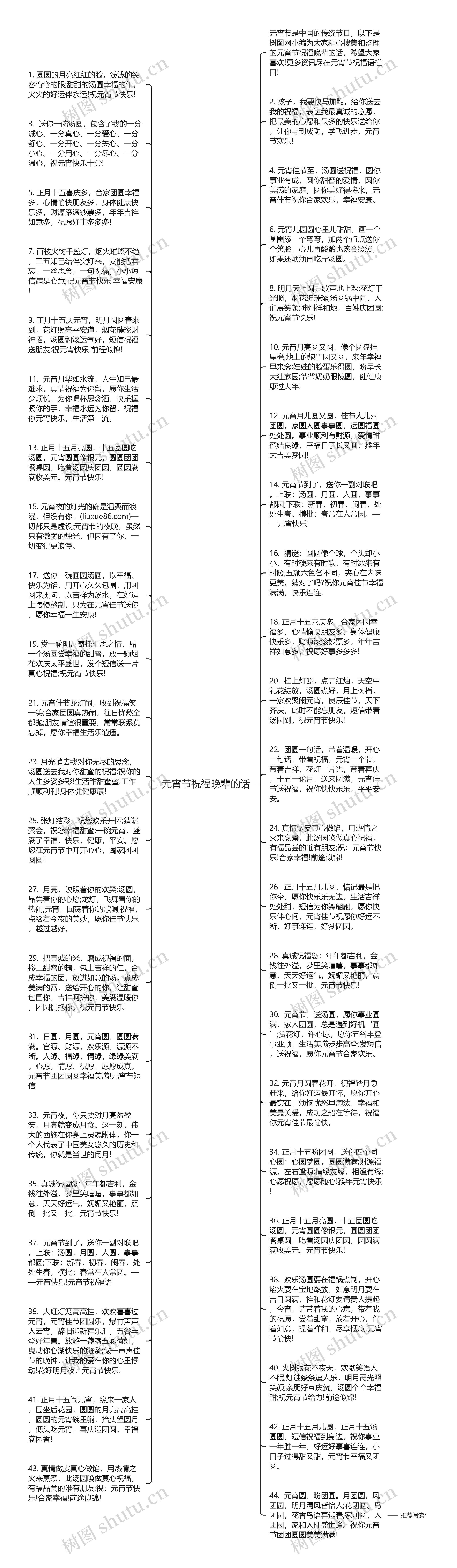 元宵节祝福晚辈的话