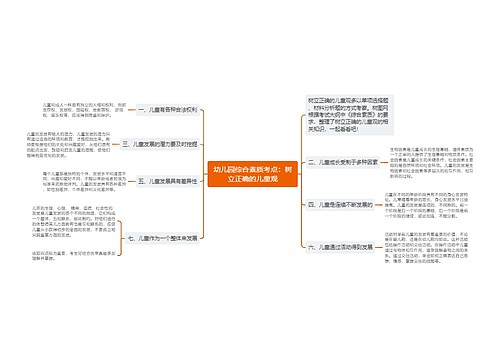 幼儿园综合素质考点：树立正确的儿童观