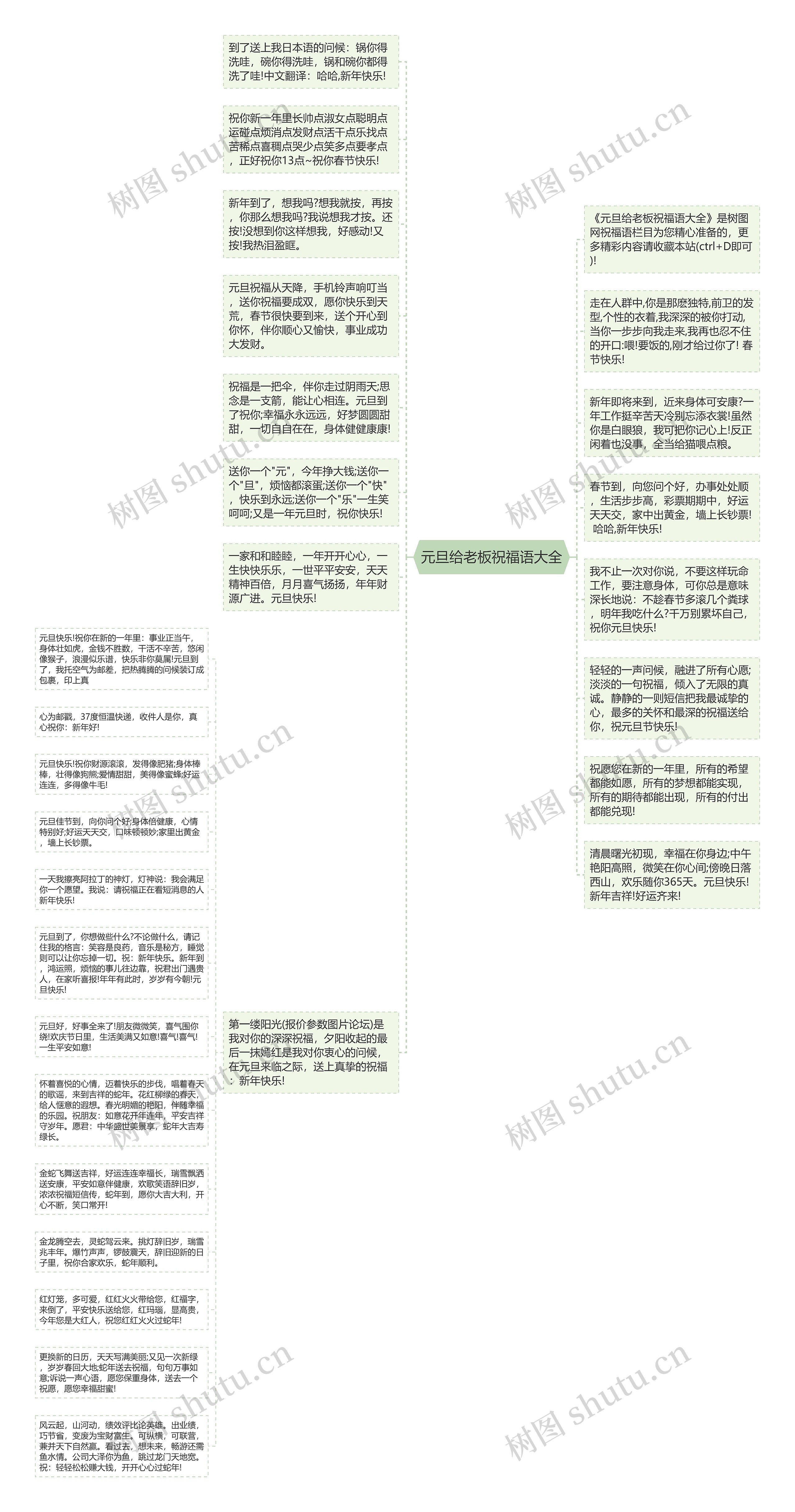 元旦给老板祝福语大全