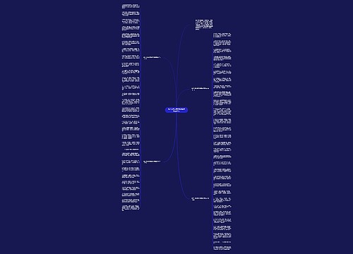 腊八节朋友圈祝福语简短精选60句思维导图