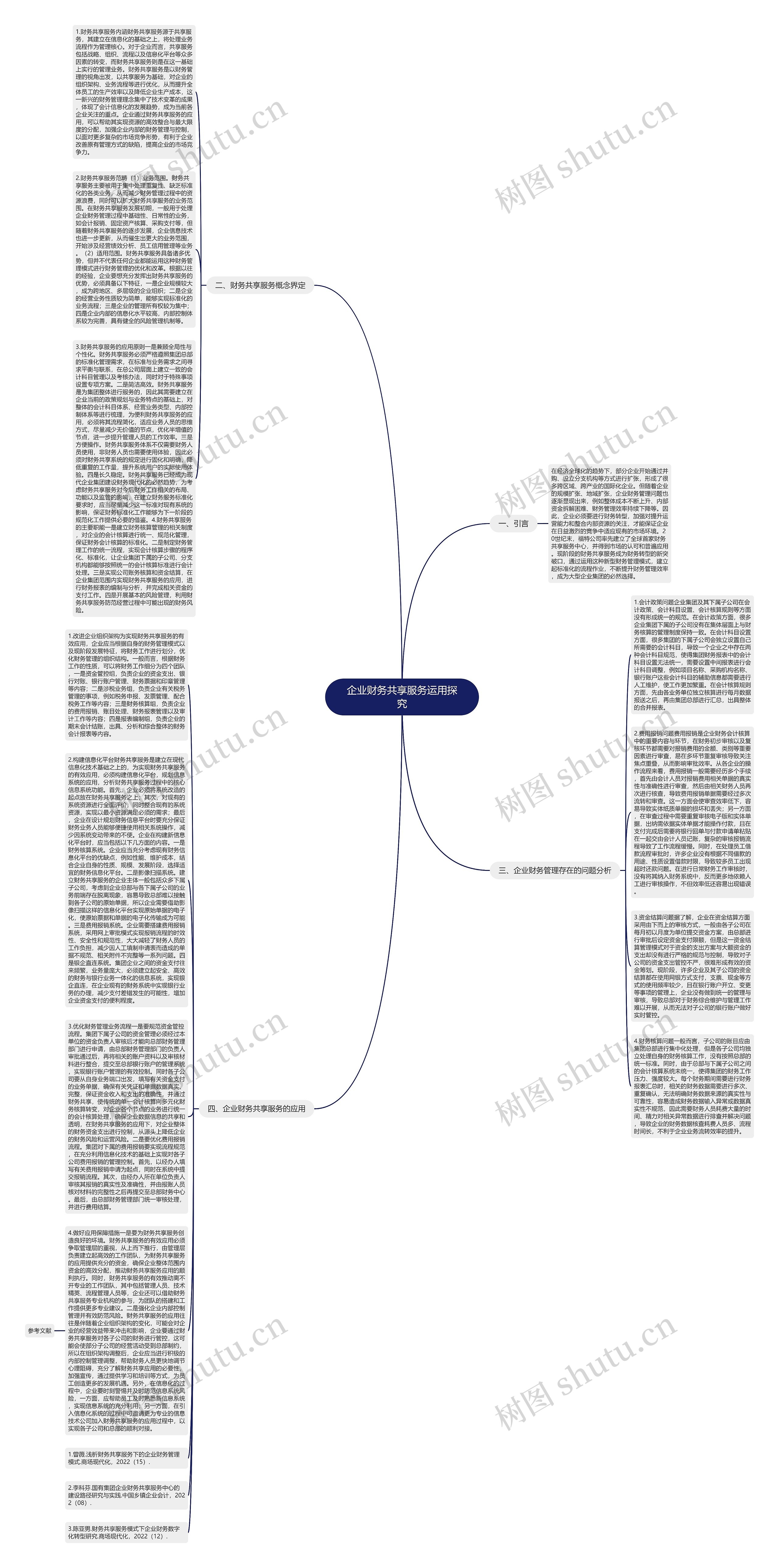 企业财务共享服务运用探究思维导图