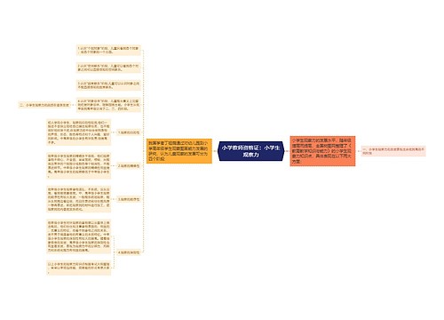 小学教师资格证：小学生观察力