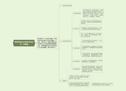 教师资格证生物常考知识点：显微镜