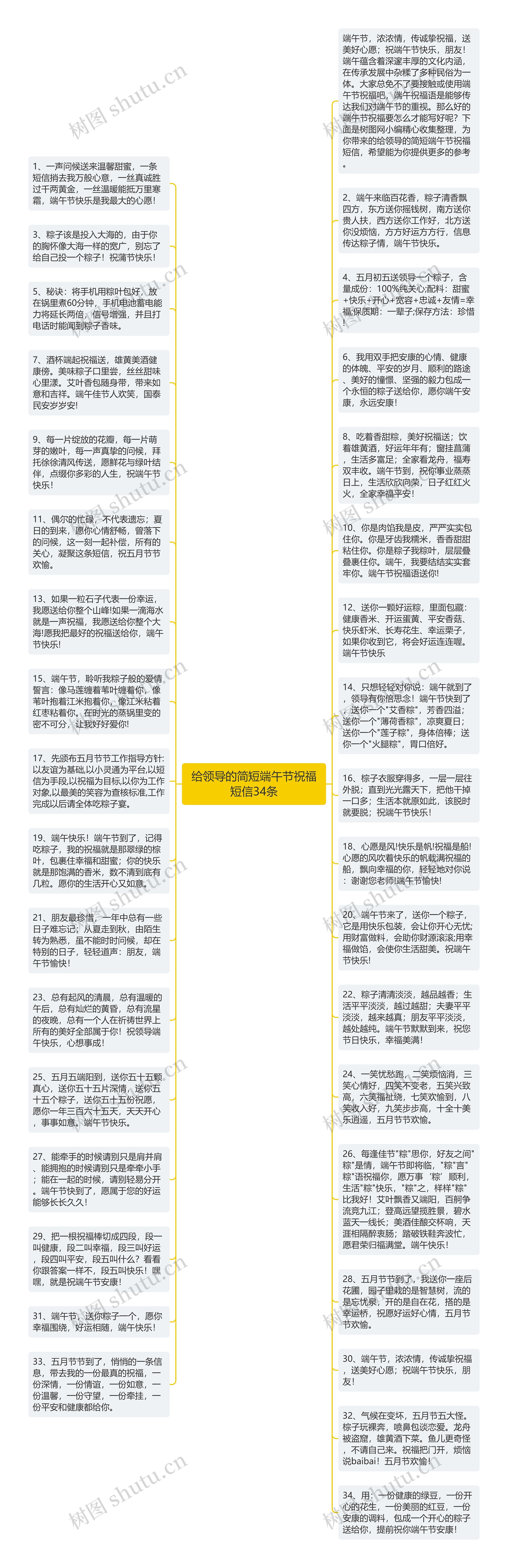 给领导的简短端午节祝福短信34条