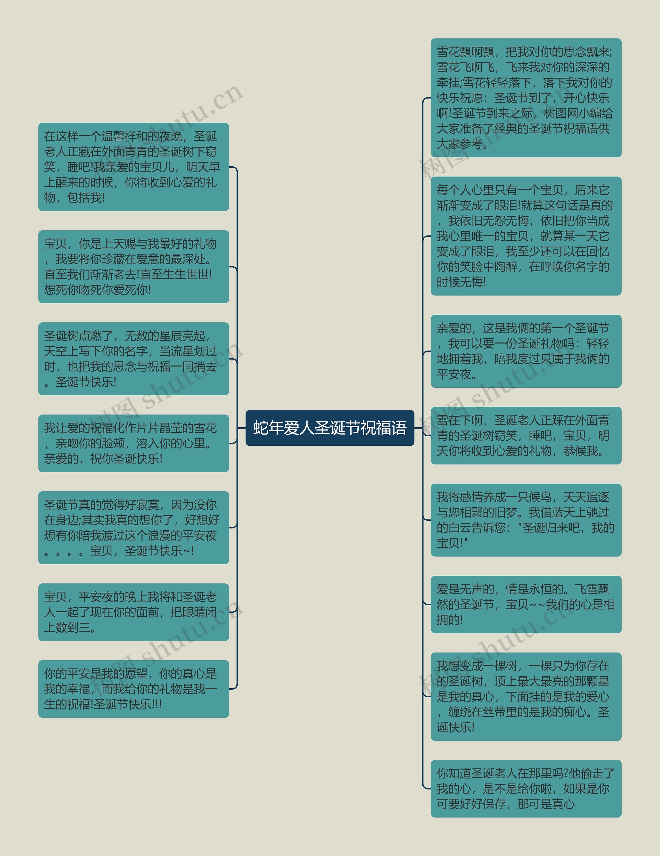 蛇年爱人圣诞节祝福语