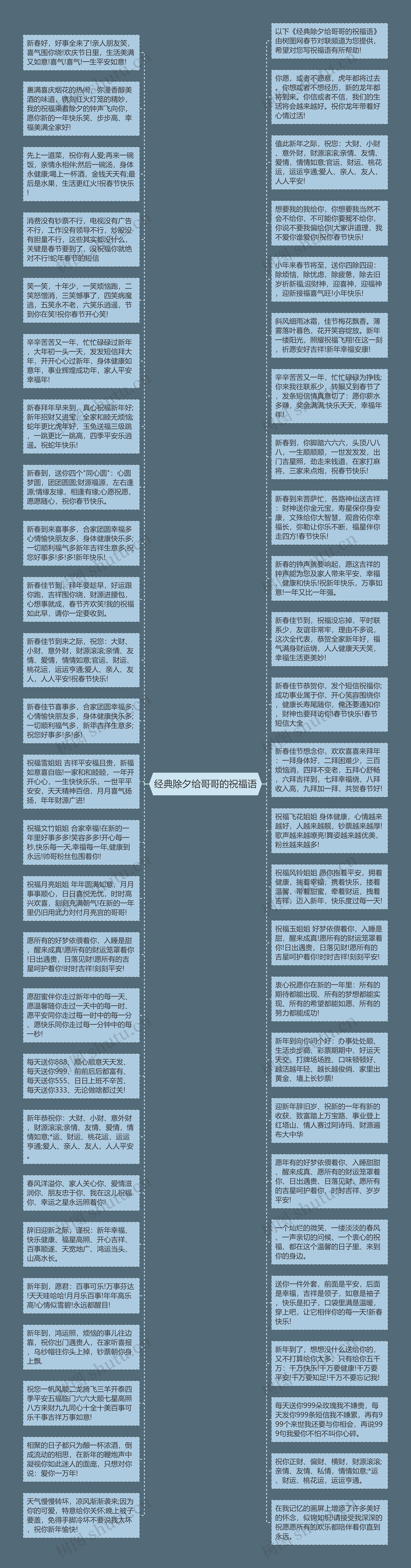 经典除夕给哥哥的祝福语