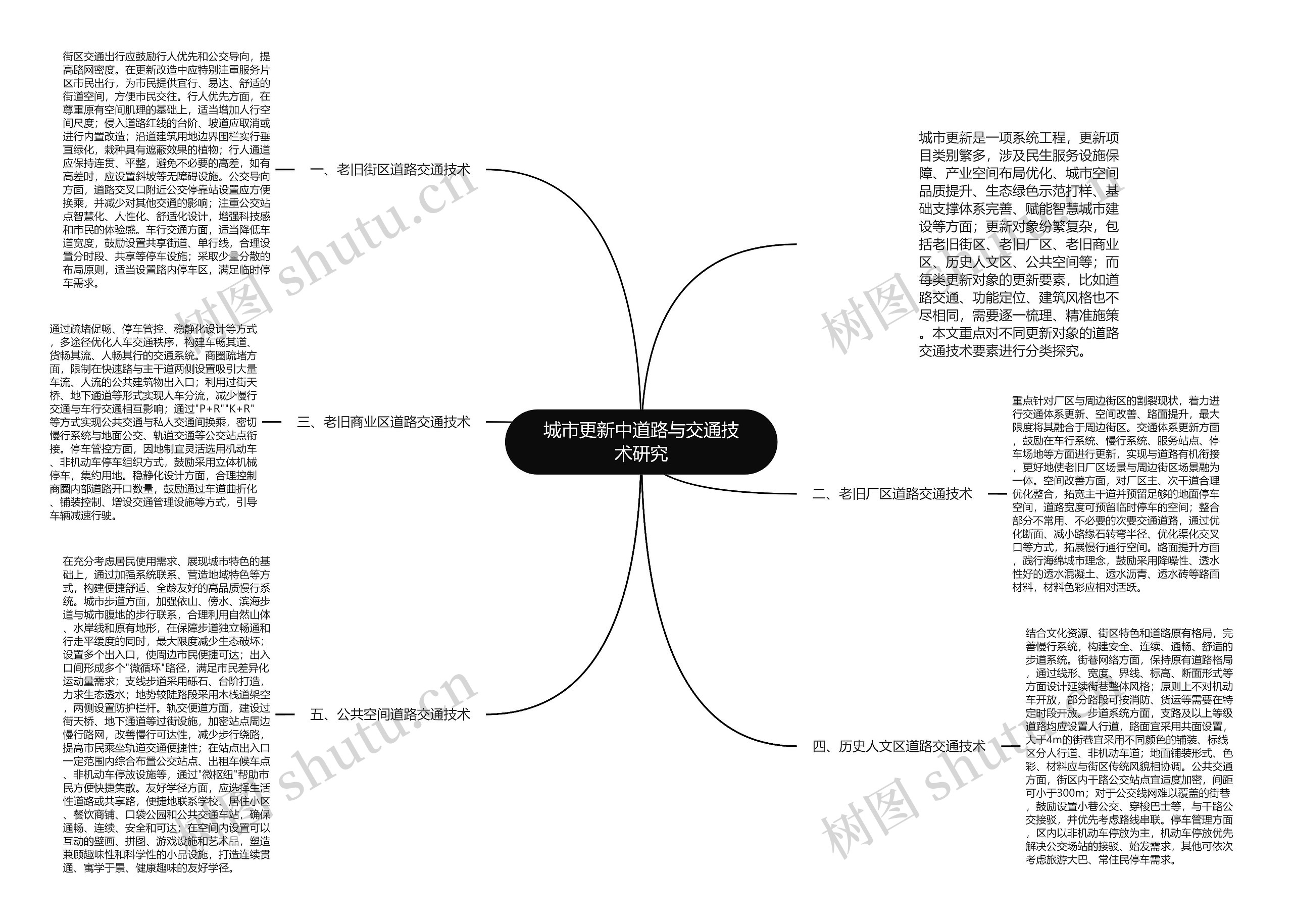 城市更新中道路与交通技术研究思维导图
