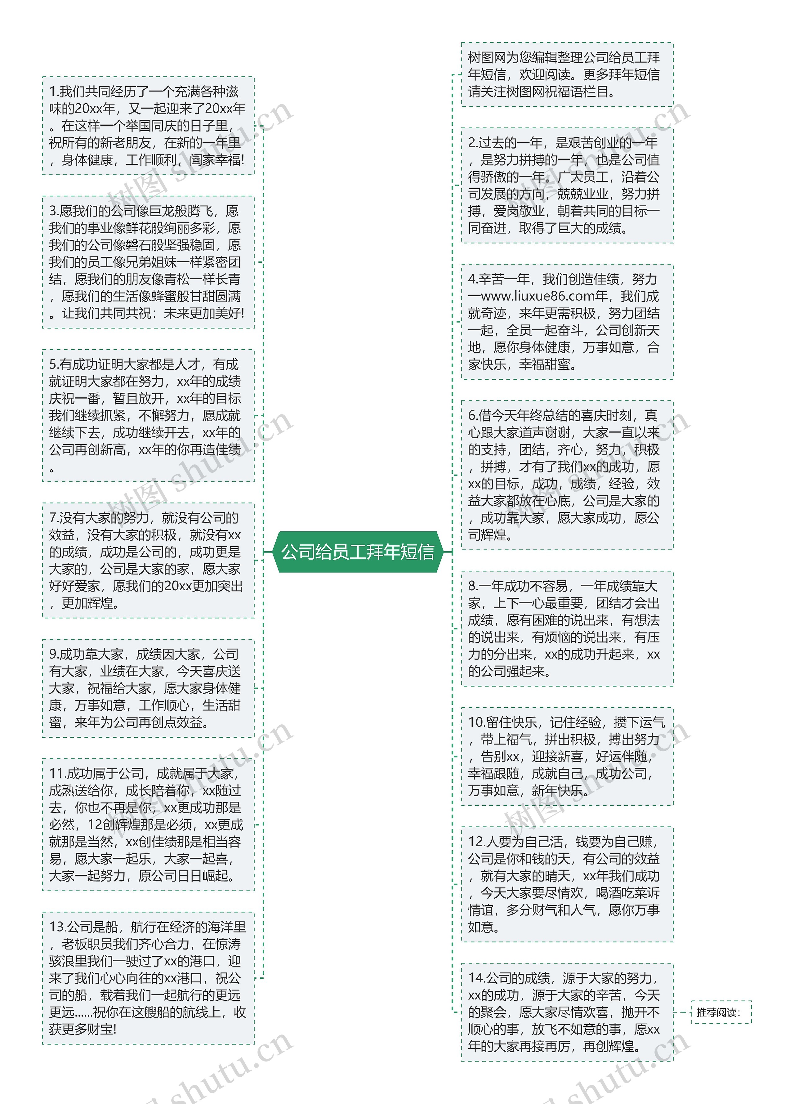 公司给员工拜年短信