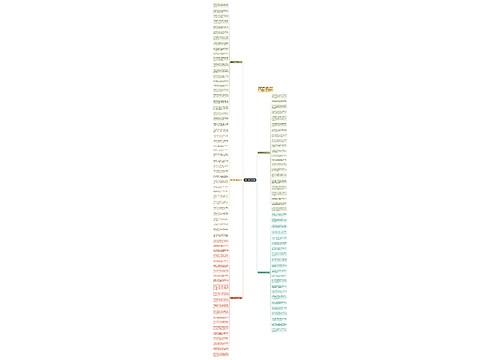 经典手机短信给朋友