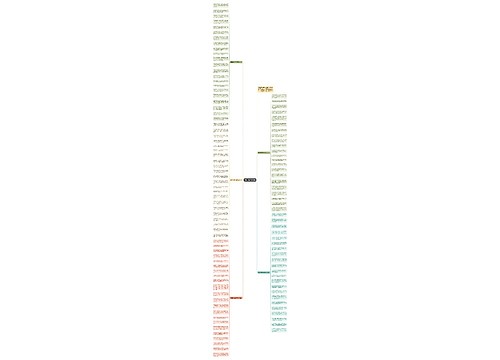 经典手机短信给朋友