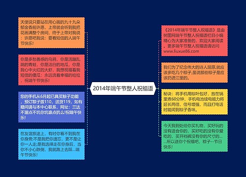 2014年端午节整人祝福语思维导图