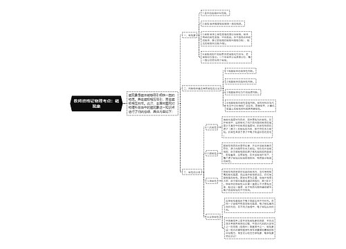 教师资格证物理考点：磁现象